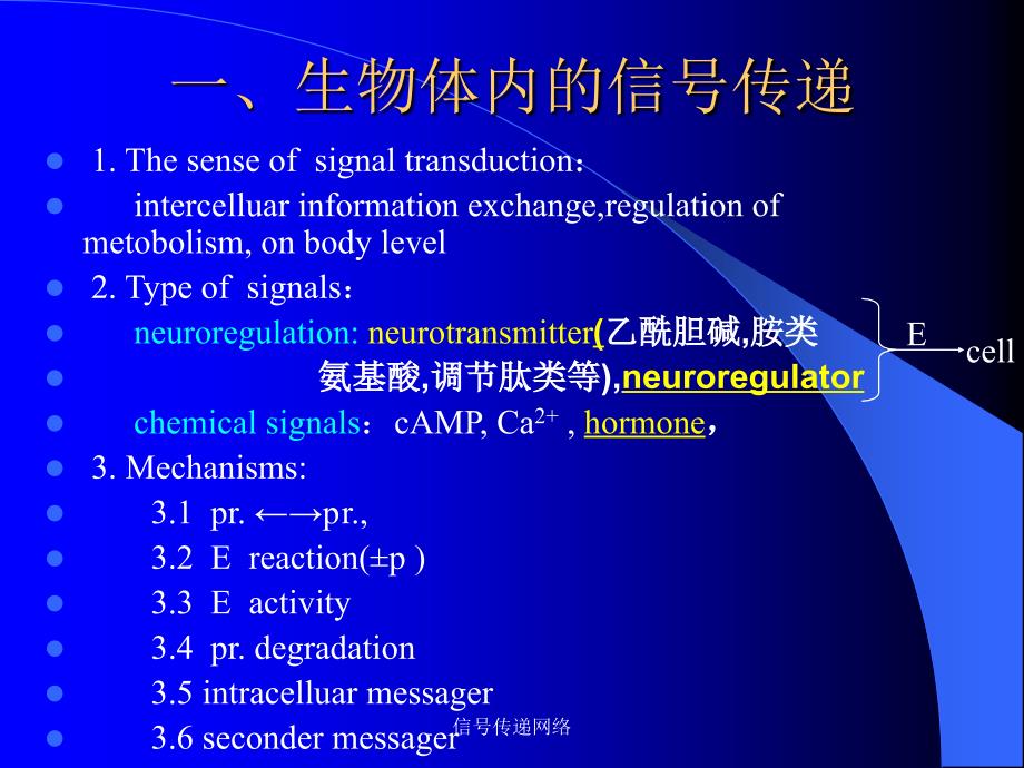 信号传递网络课件_第2页