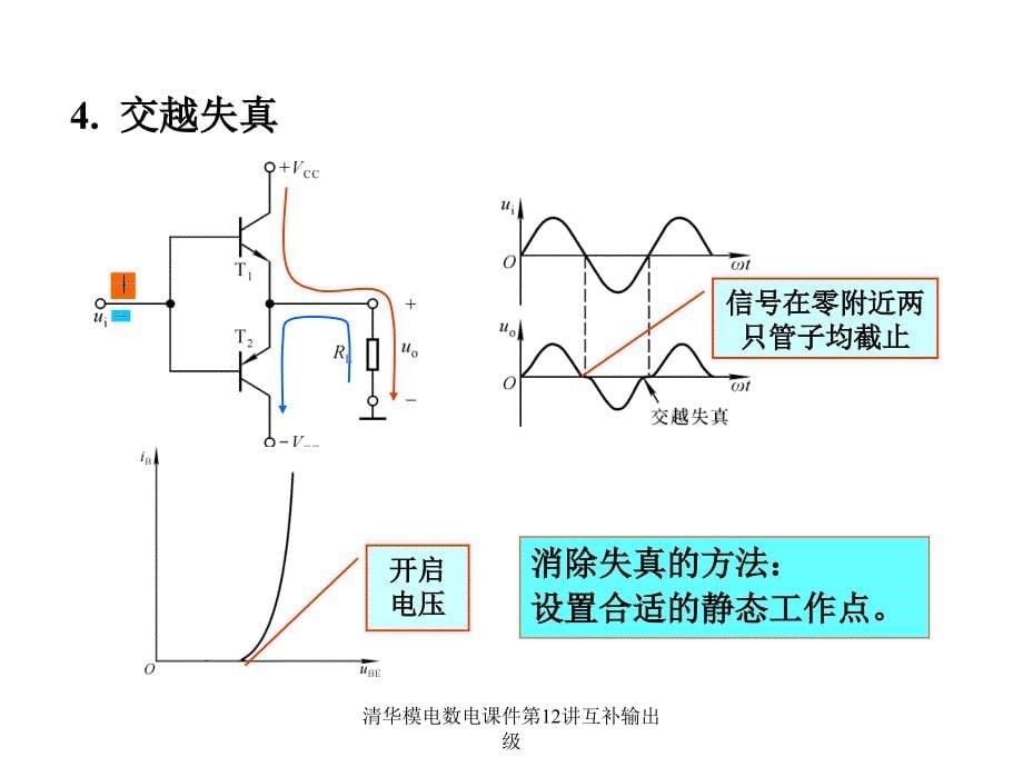 清华模电数电课件第12讲互补输出级课件_第5页