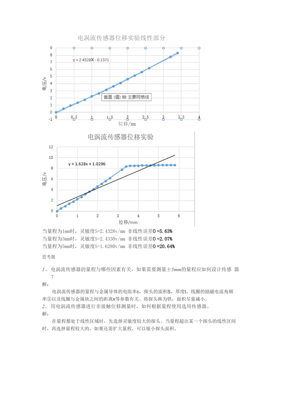 传感器实验报告_第3页