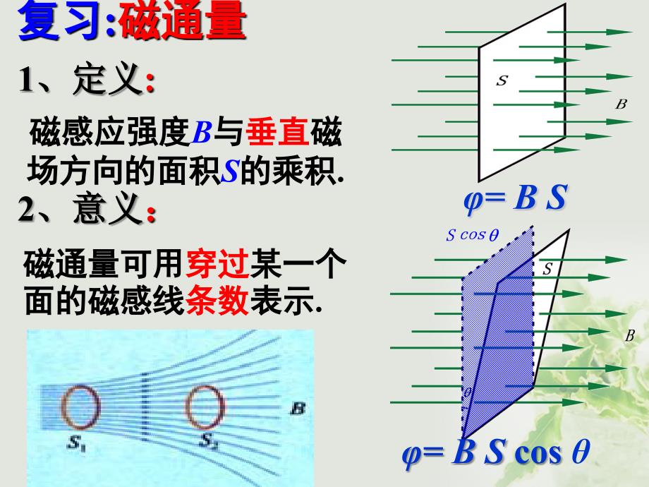 湖北省丹江口市高中物理第四章电磁感应4.2探究电磁感应的产生条件课件新人教版选修32_第2页