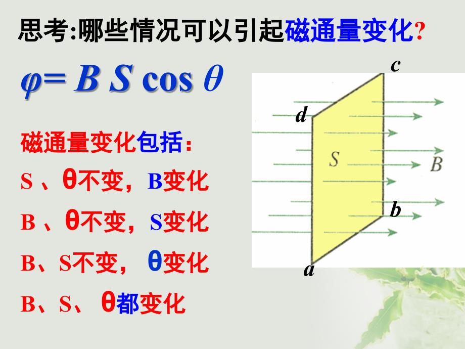 湖北省丹江口市高中物理第四章电磁感应4.2探究电磁感应的产生条件课件新人教版选修32_第3页