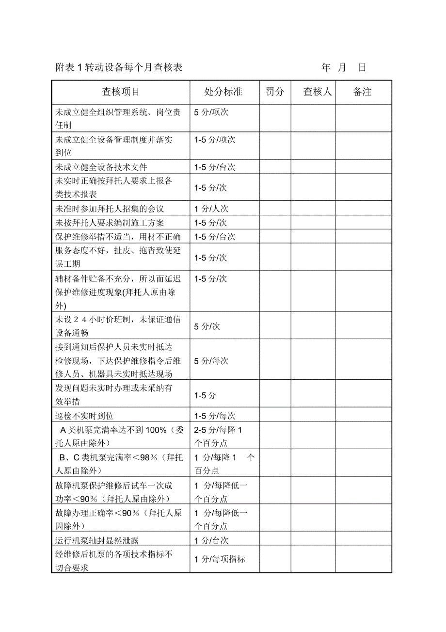 外包管理学习及考核办法.docx_第5页