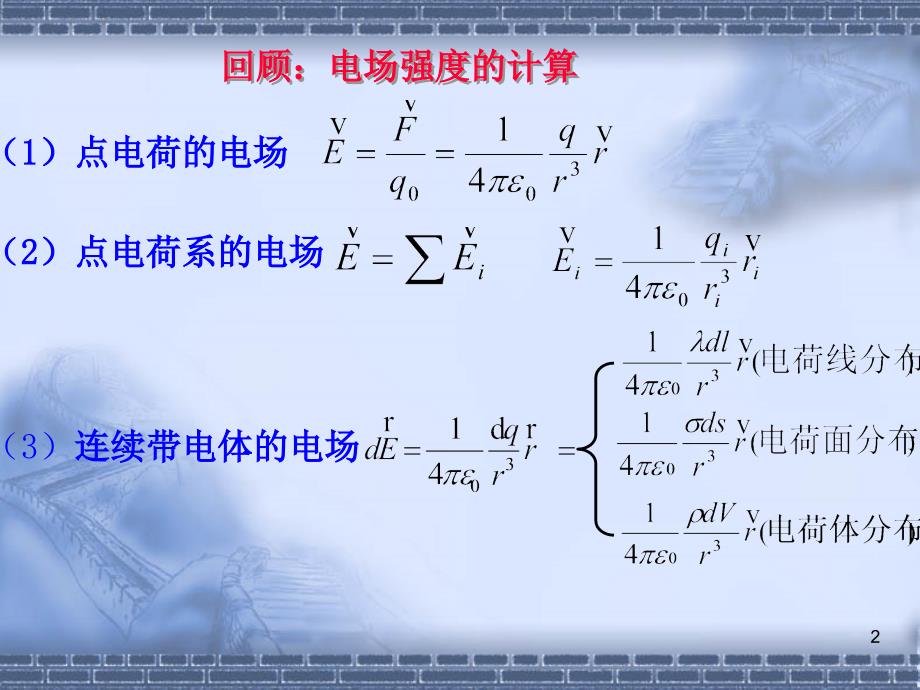 大学物理8.2.ppt电通量高斯定理_第2页