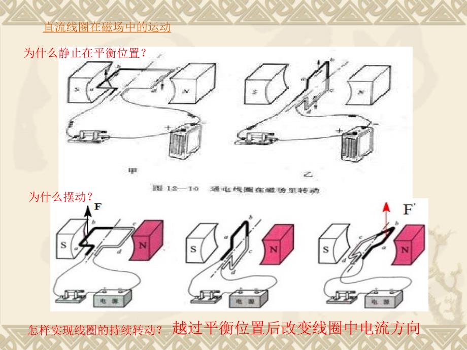 磁场对电流的作用_第3页