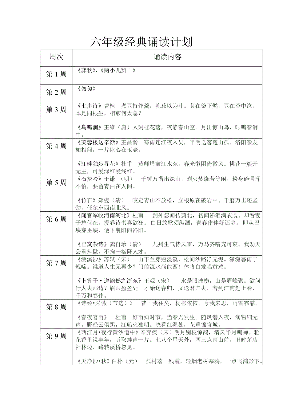六年级经典诵读计划.doc_第1页