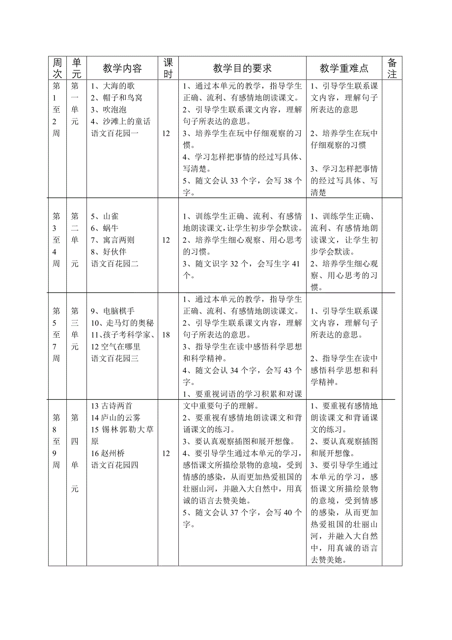 语文S版三年级上册教学计划_第4页