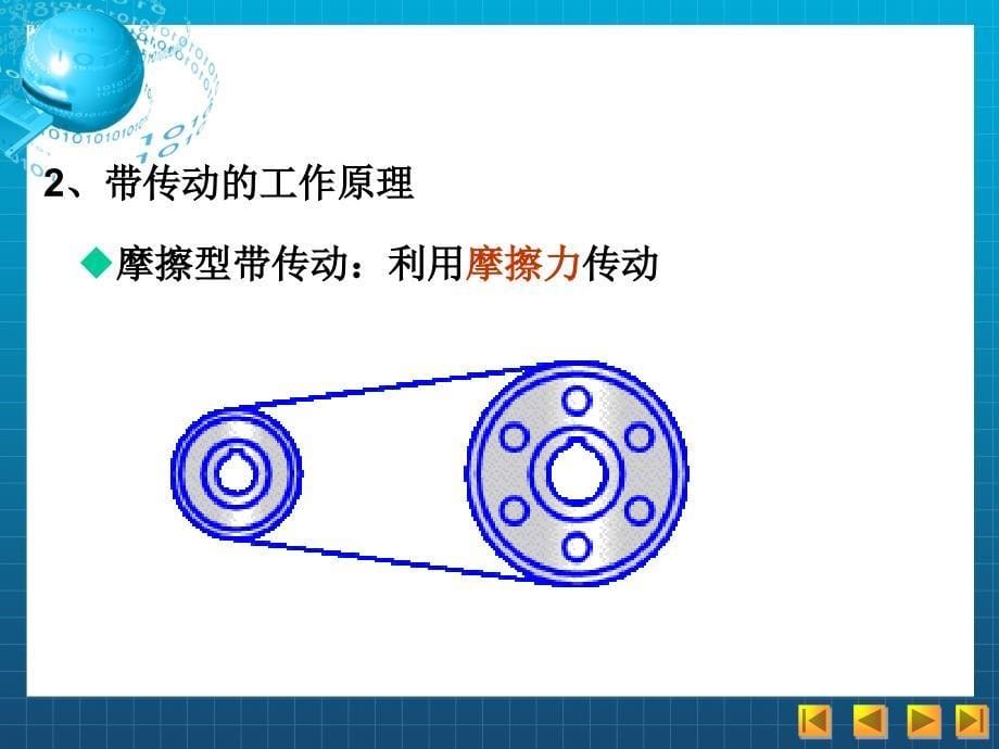 带传动的特点及应用安徽能源技术学校_第5页