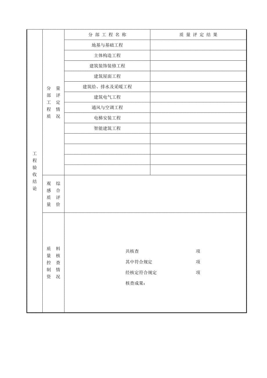 验收报告样板.doc_第5页