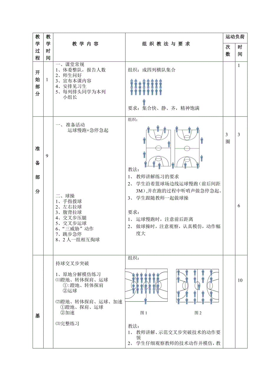 《篮球练习》教学设计_第3页