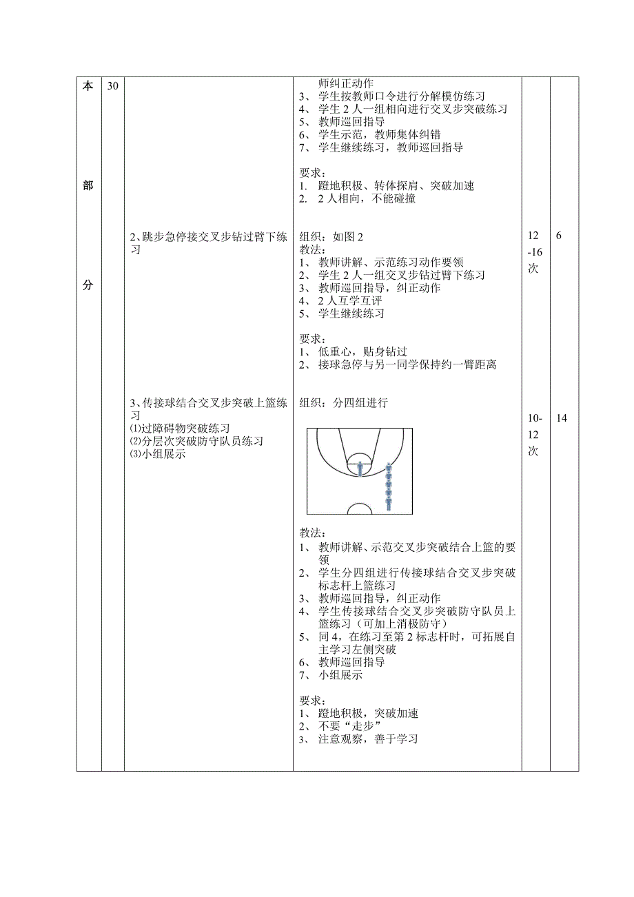 《篮球练习》教学设计_第4页