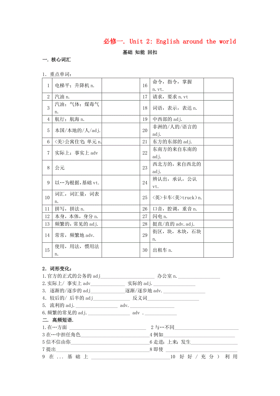 高中英语Unit2全套预习和随堂练习及重难点讲解(含答案)_第1页