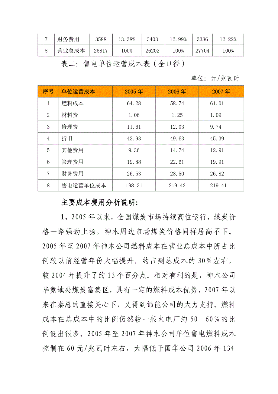 成本分析和控制报告_第3页