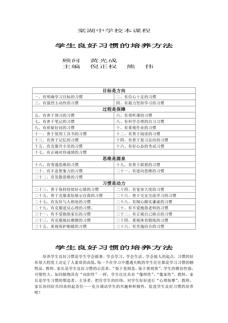 培养良好学习习惯的方法.doc_第1页