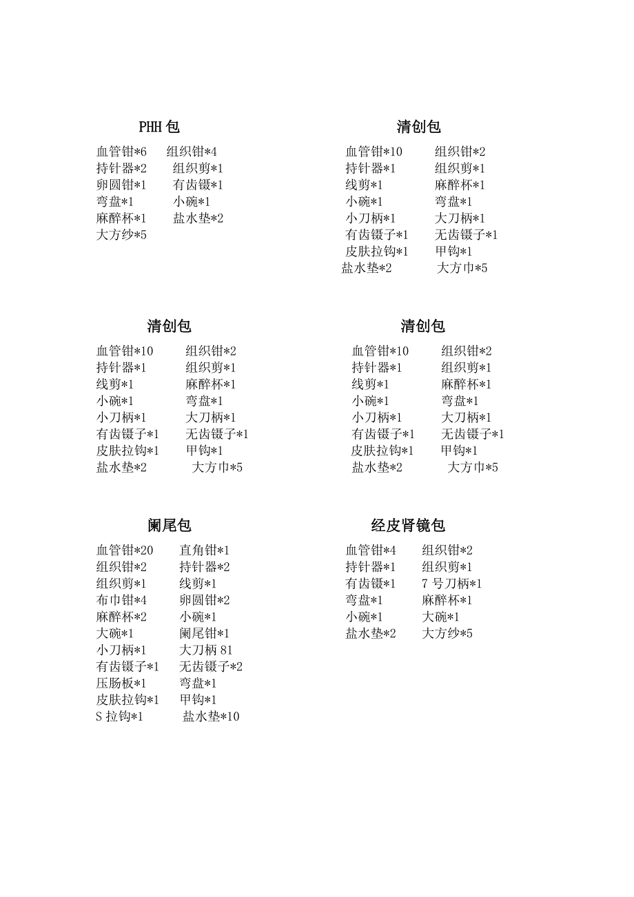 剖宫产包 LC包(1) 2.doc_第2页