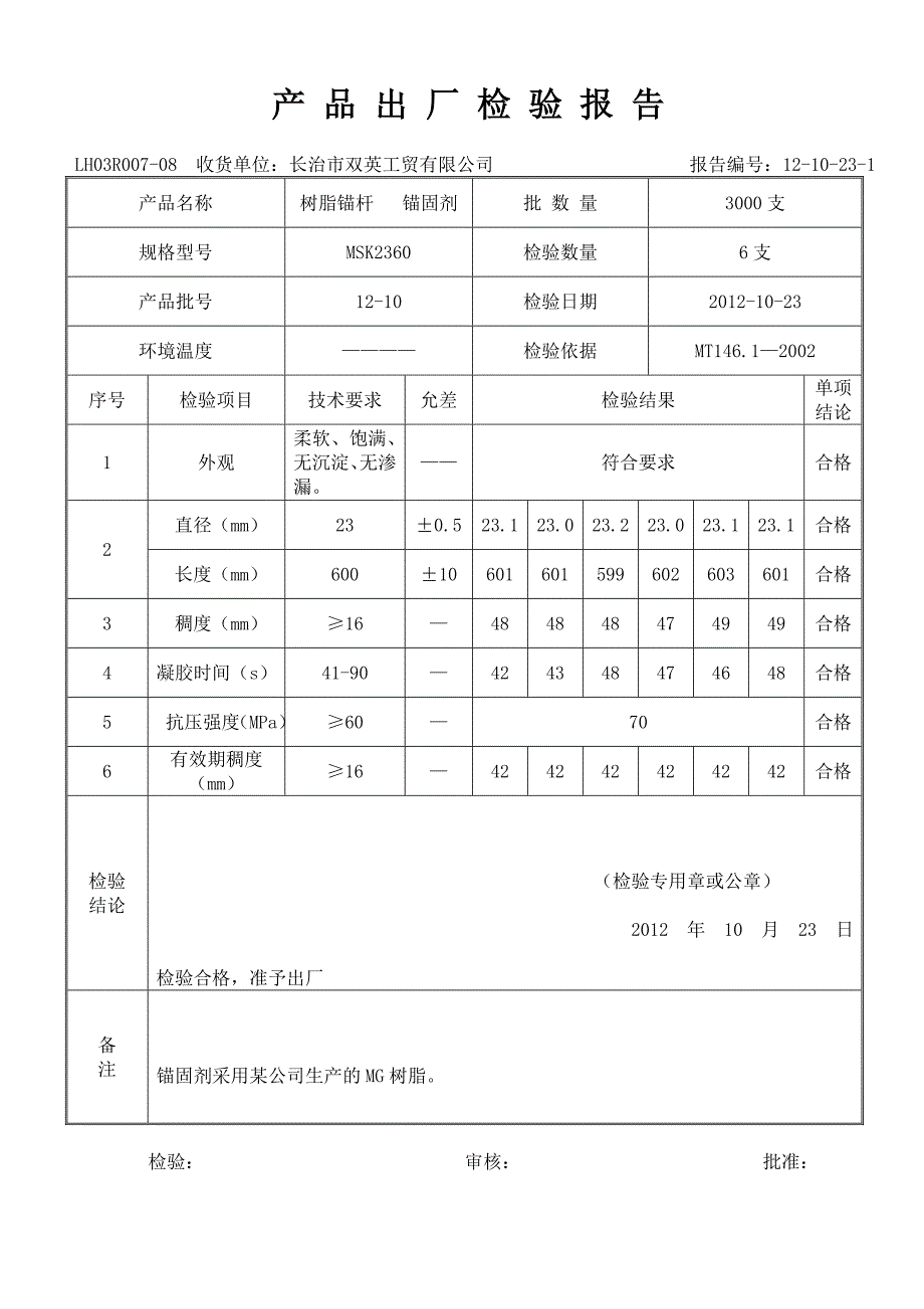 产 品 出 厂 检 验 报 告.doc_第1页