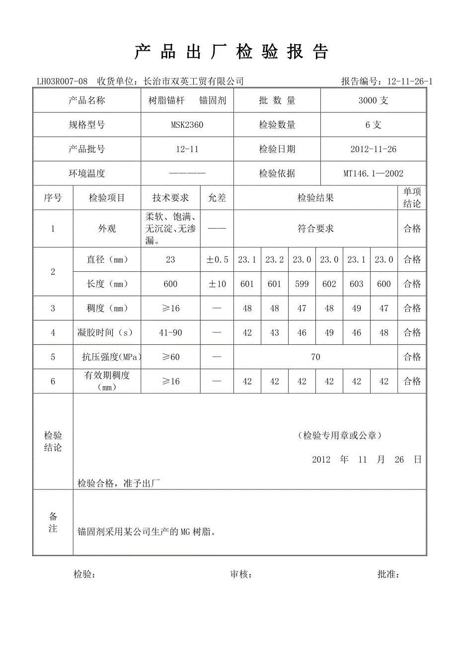 产 品 出 厂 检 验 报 告.doc_第3页