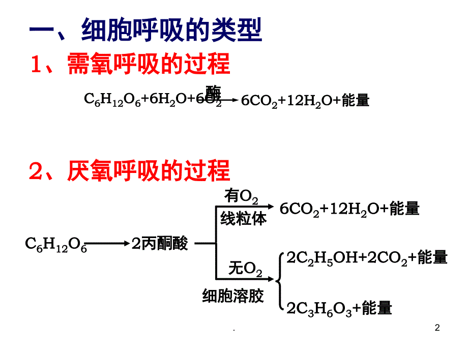 细胞呼吸和液滴移动问题优秀课件_第2页