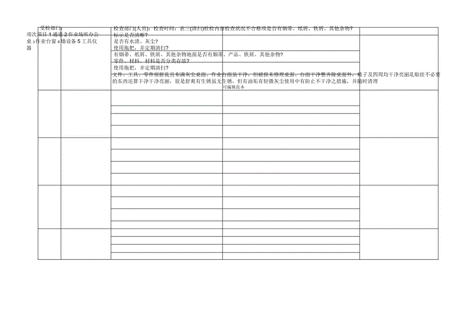 5S现场管理检查表_第3页