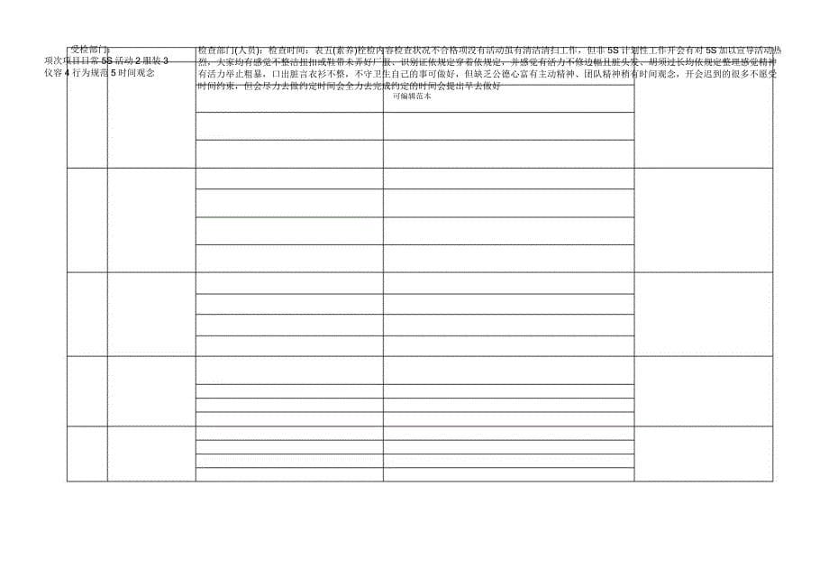 5S现场管理检查表_第5页