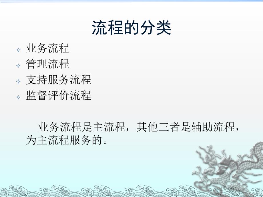 流程银行入门学习_第3页