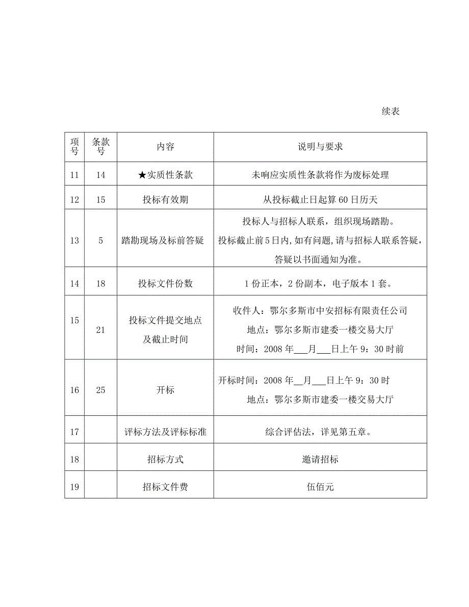 某配套商业与地下车库工程监理招标文件_第3页