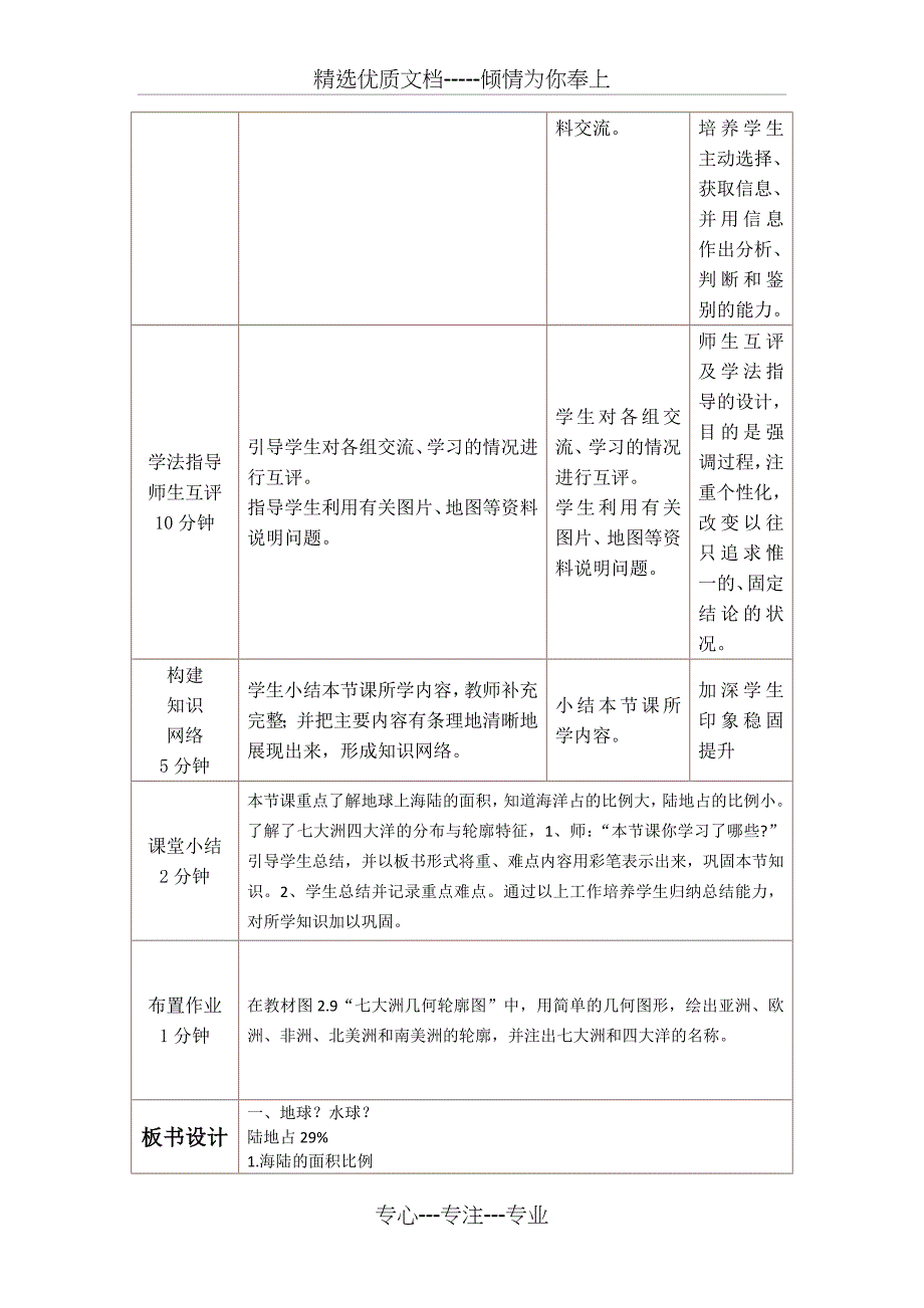 初中地理教学设计与反思(共4页)_第3页