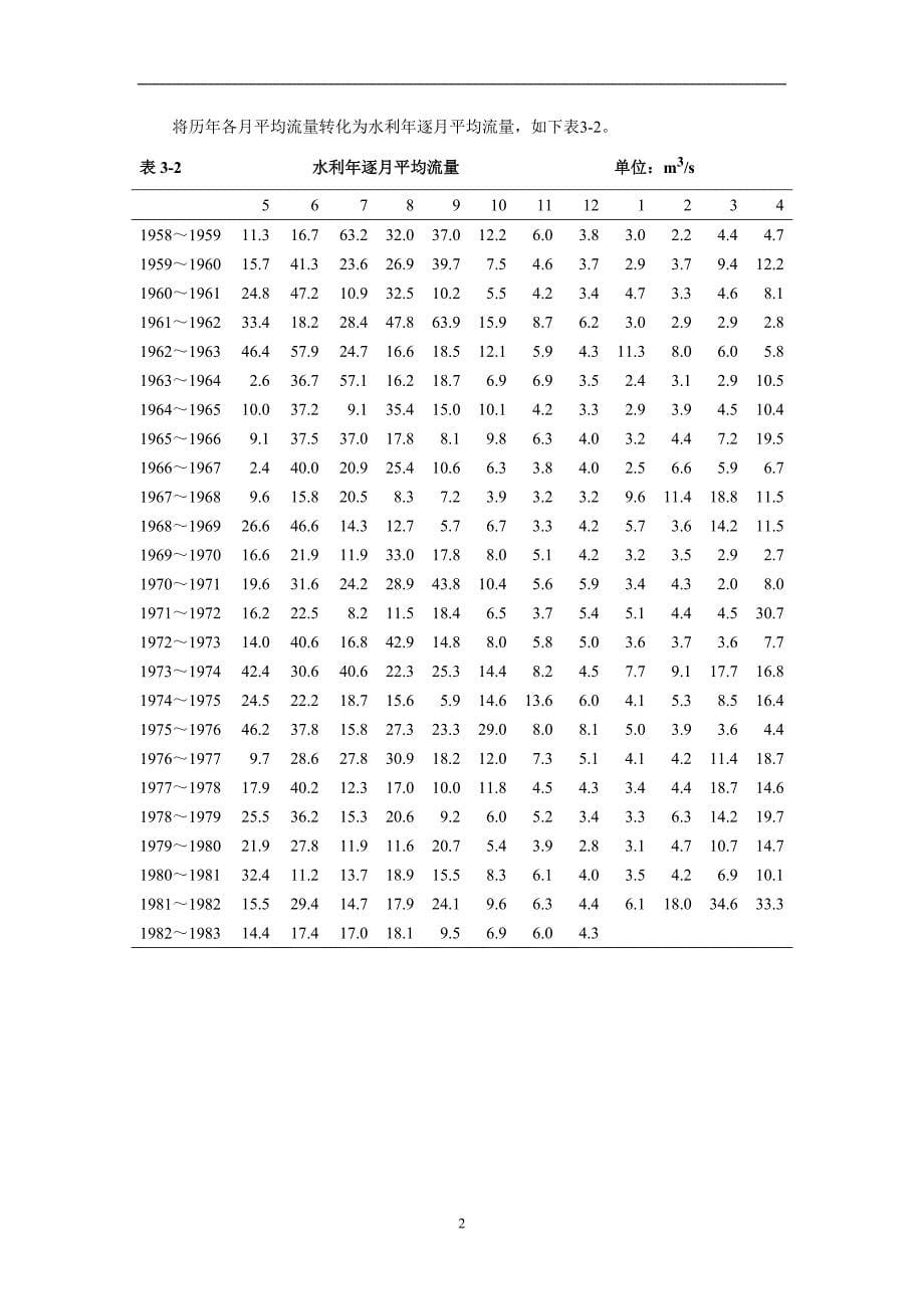 三峡大学水文水利计算课程设计_第5页