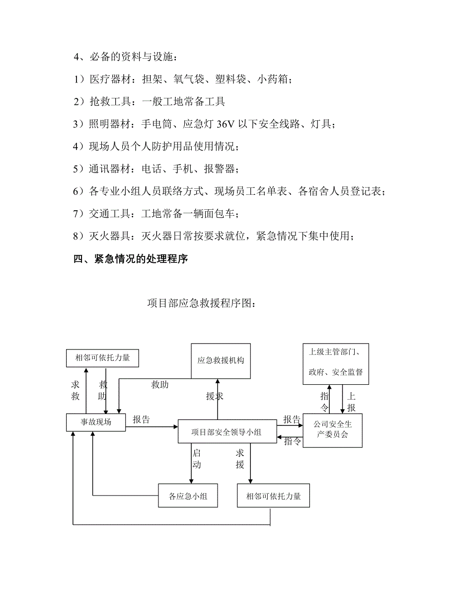 特殊教育学校教办综合楼工程脚手架工程应急预案_第4页