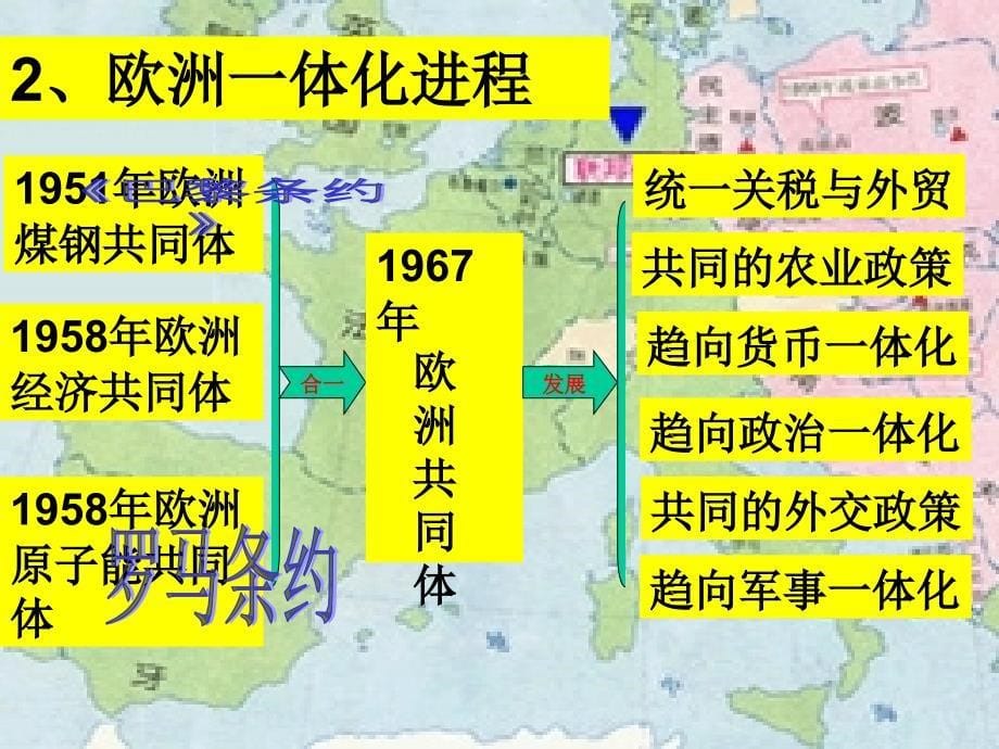 从两极格局到多极化趋势的演变_第5页