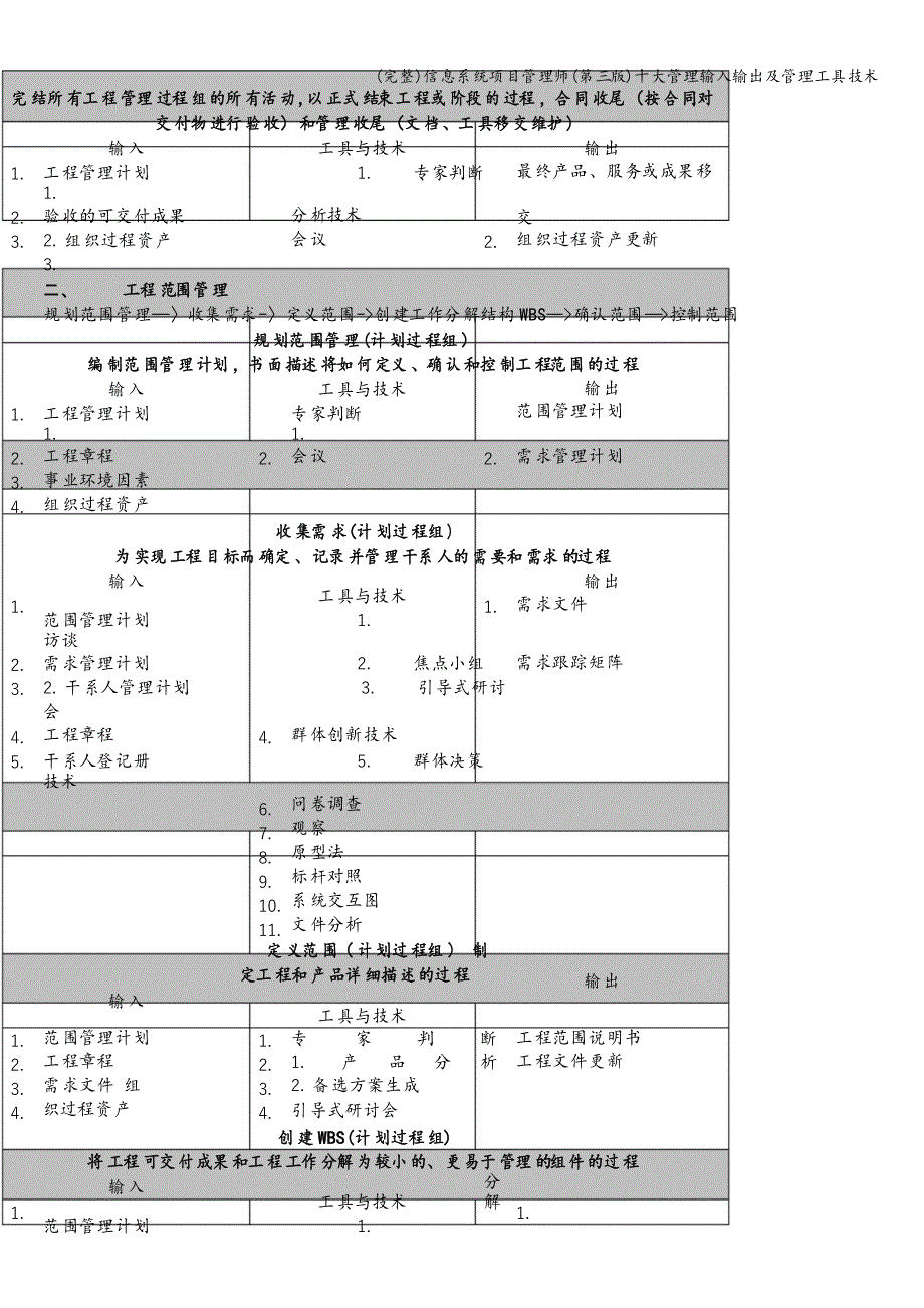 信息系统项目管理师(第三版)十大管理输入输出及管理工具技术_第3页