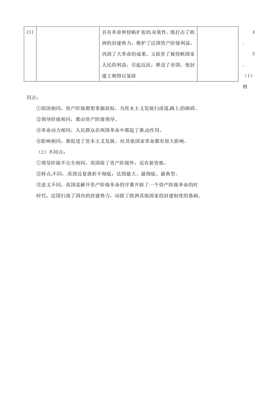 辽宁省凌海市石山初级中学九年级汗青上册 4.13法国大年夜革命和拿破仑帝国课时题目总结演习人教版合集_第3页