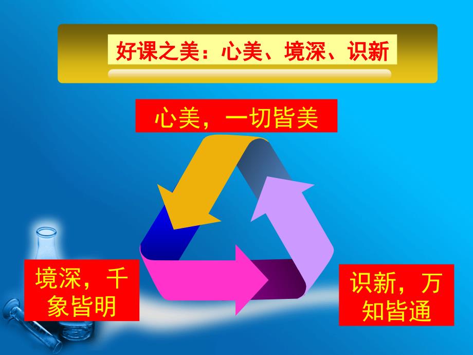 赵华江苏扬州扬州市教科院_第2页