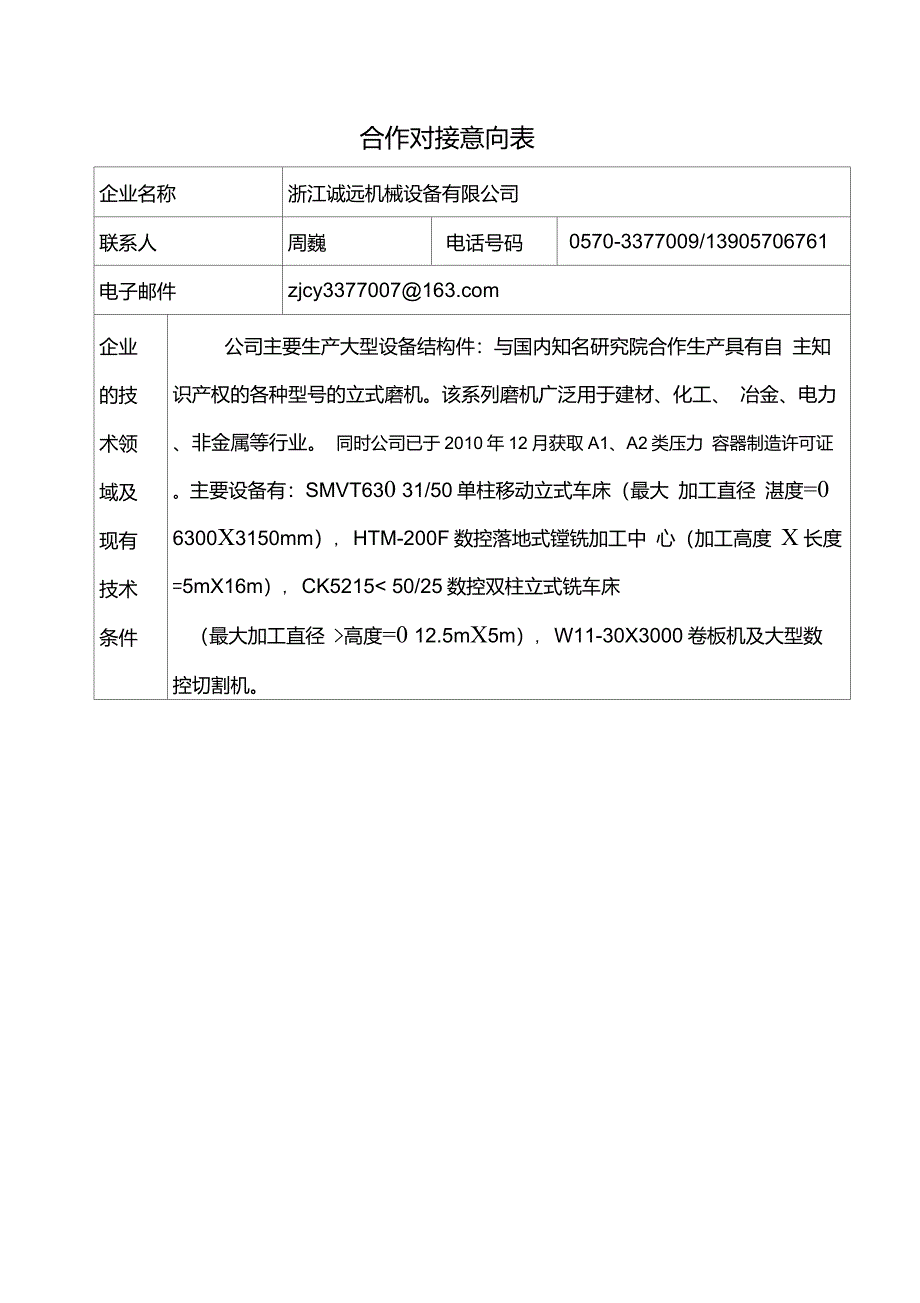 合作对接意向表_第4页