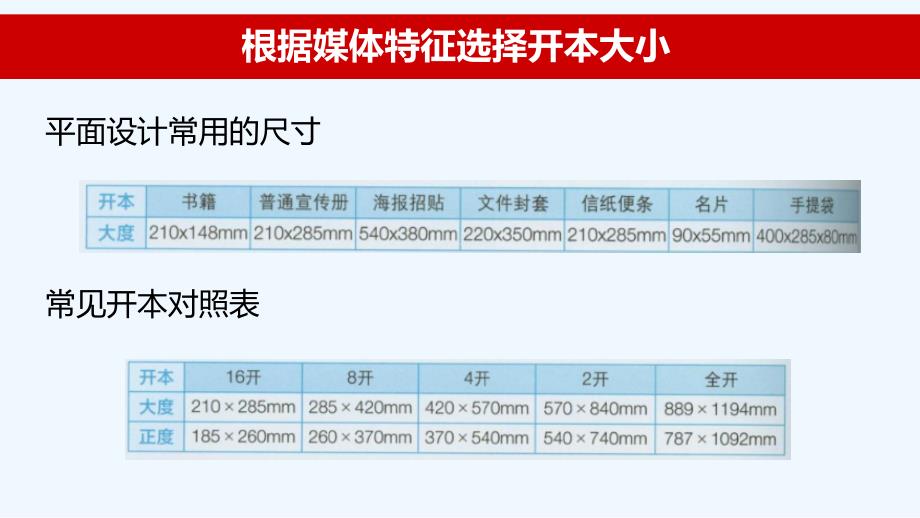 版式设计的版面率课件_第3页