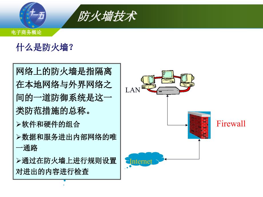 电子商务安全技术最新课件_第4页