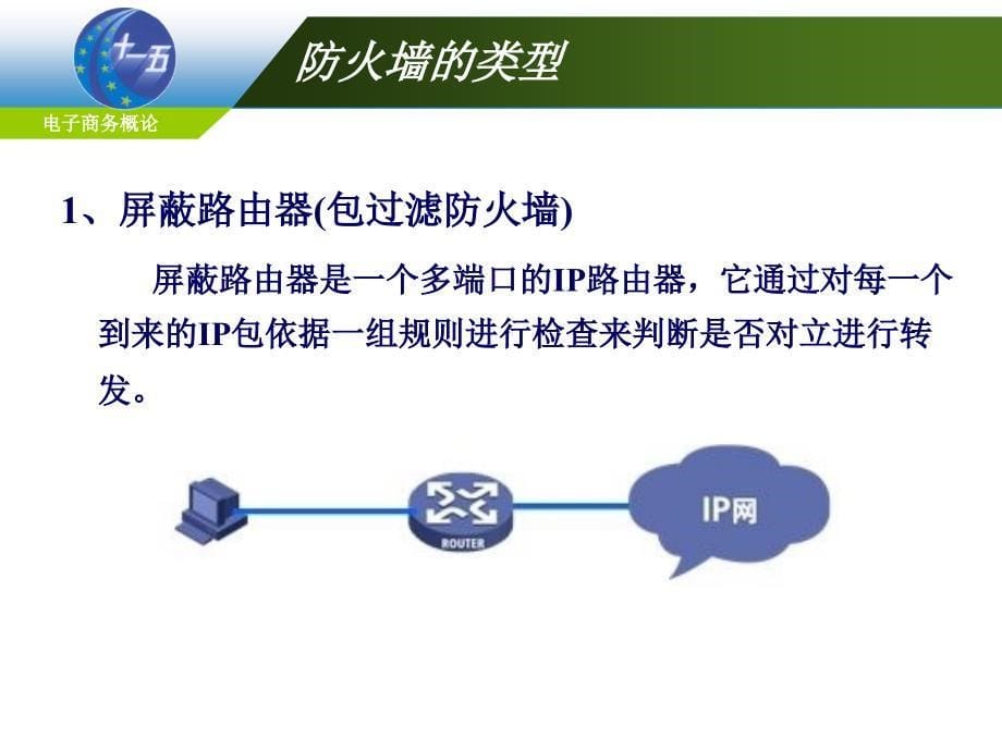 电子商务安全技术最新课件_第5页