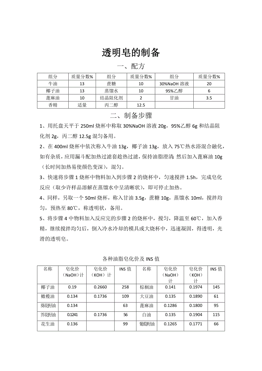 透明皂制备及油脂配方计算.docx_第1页