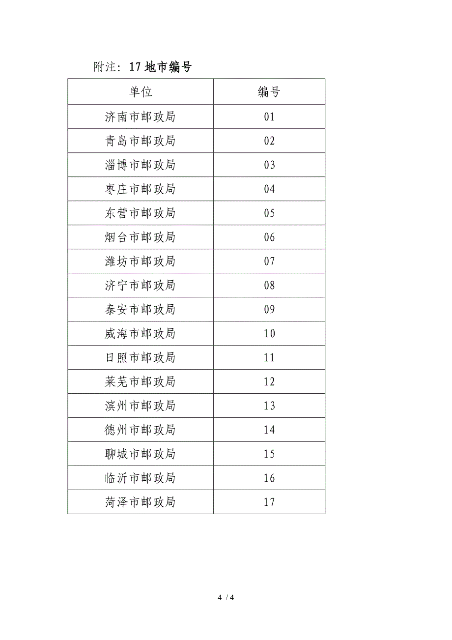 非全日制用工劳动合同文本填写说明_第4页