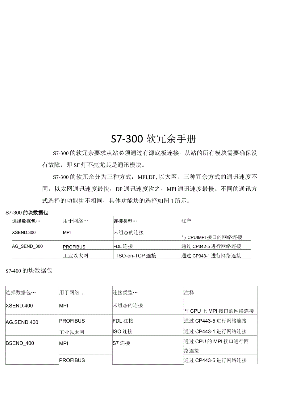 s7-300软冗余手册_第1页