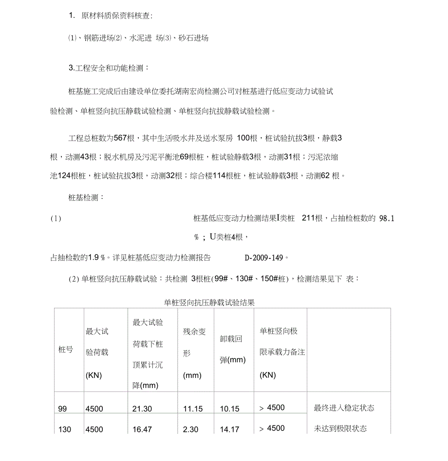 桩基竣工验收报告(终稿)_第4页