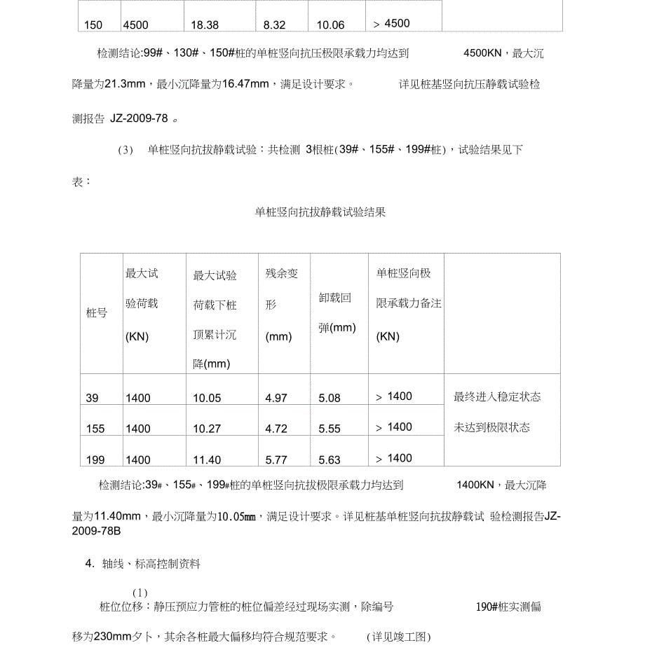 桩基竣工验收报告(终稿)_第5页