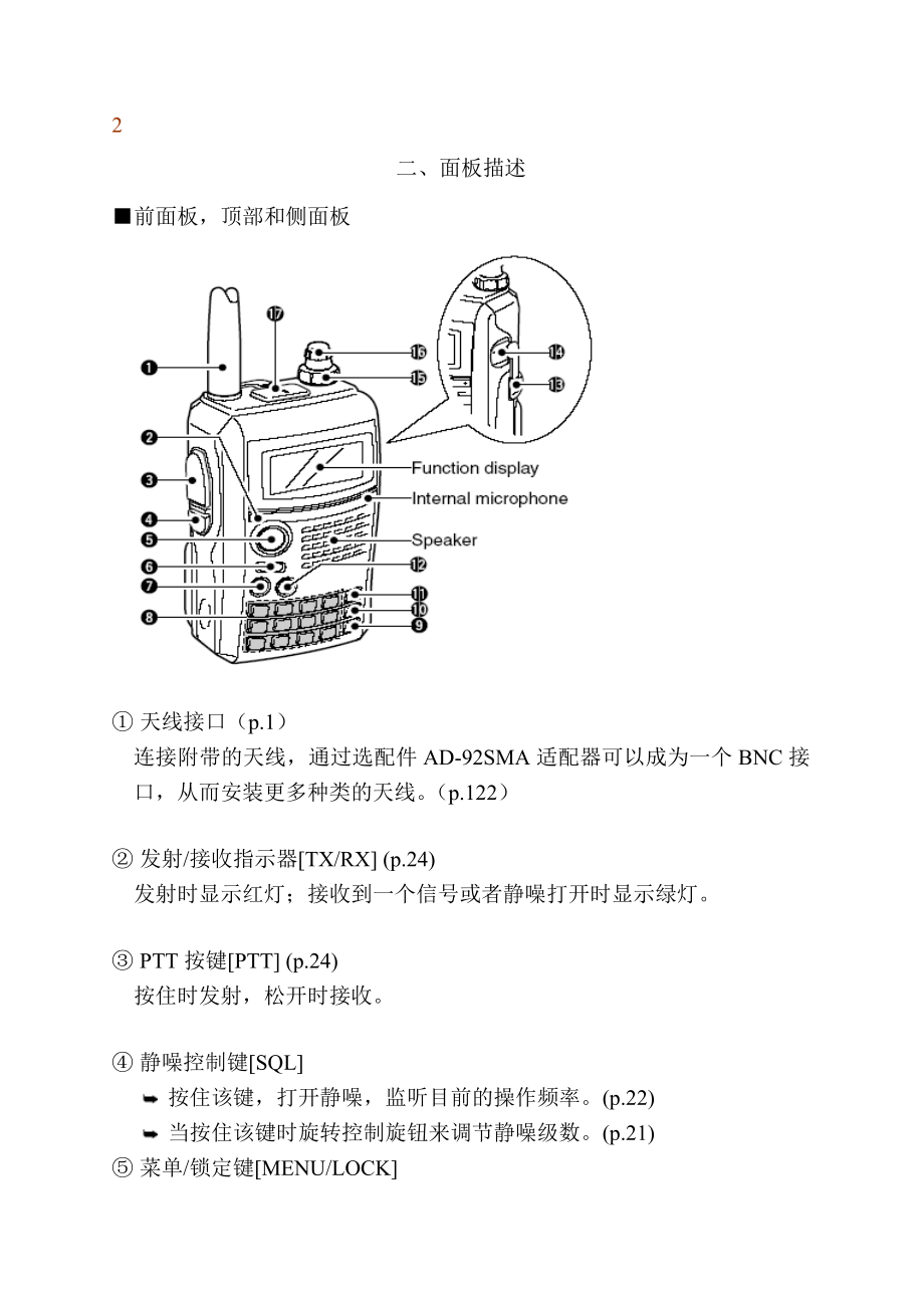 ICOM IC-91A_AD 使用说明书中文完整版_第2页