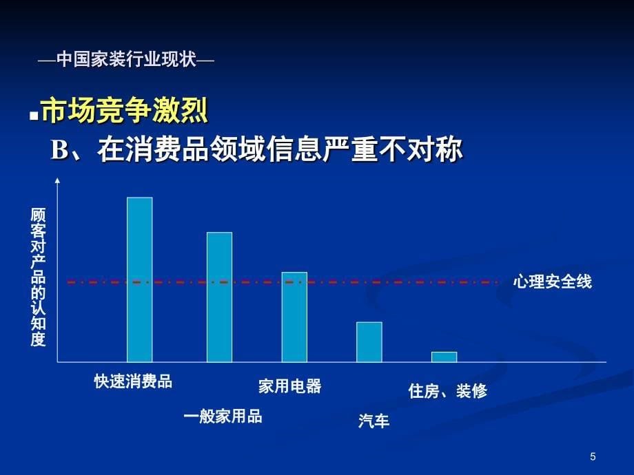 推荐家装销售T模式套餐家装模式最新_第5页