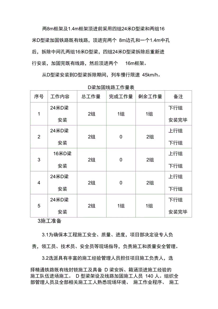 D梁专项施工组织设计_第2页