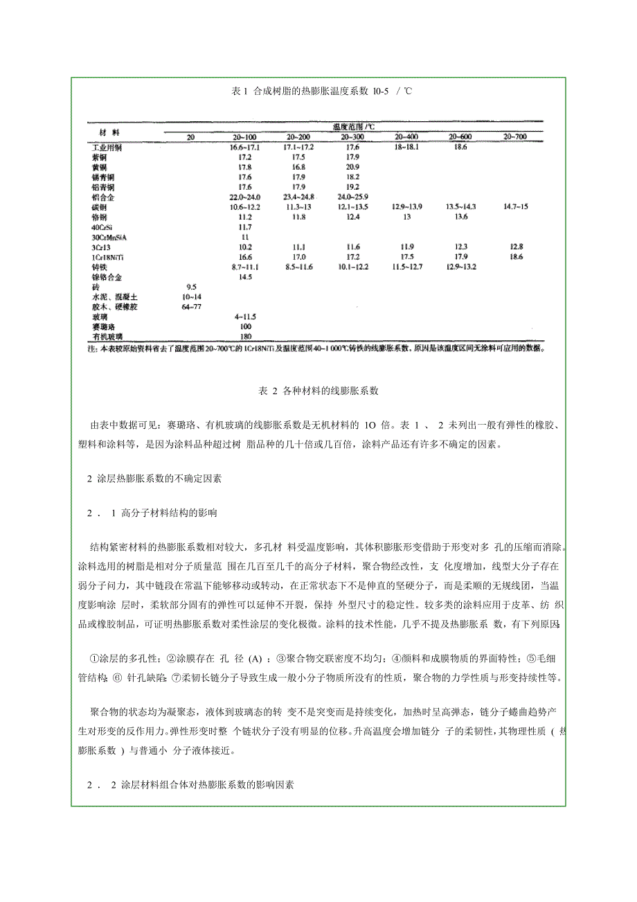 涂层的热膨胀系数与附着力.doc_第2页