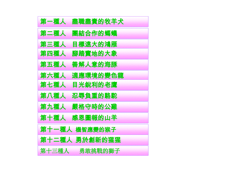 目光远大脚踏实地感恩图报勇于创新500强企业最需要的13种人_第2页