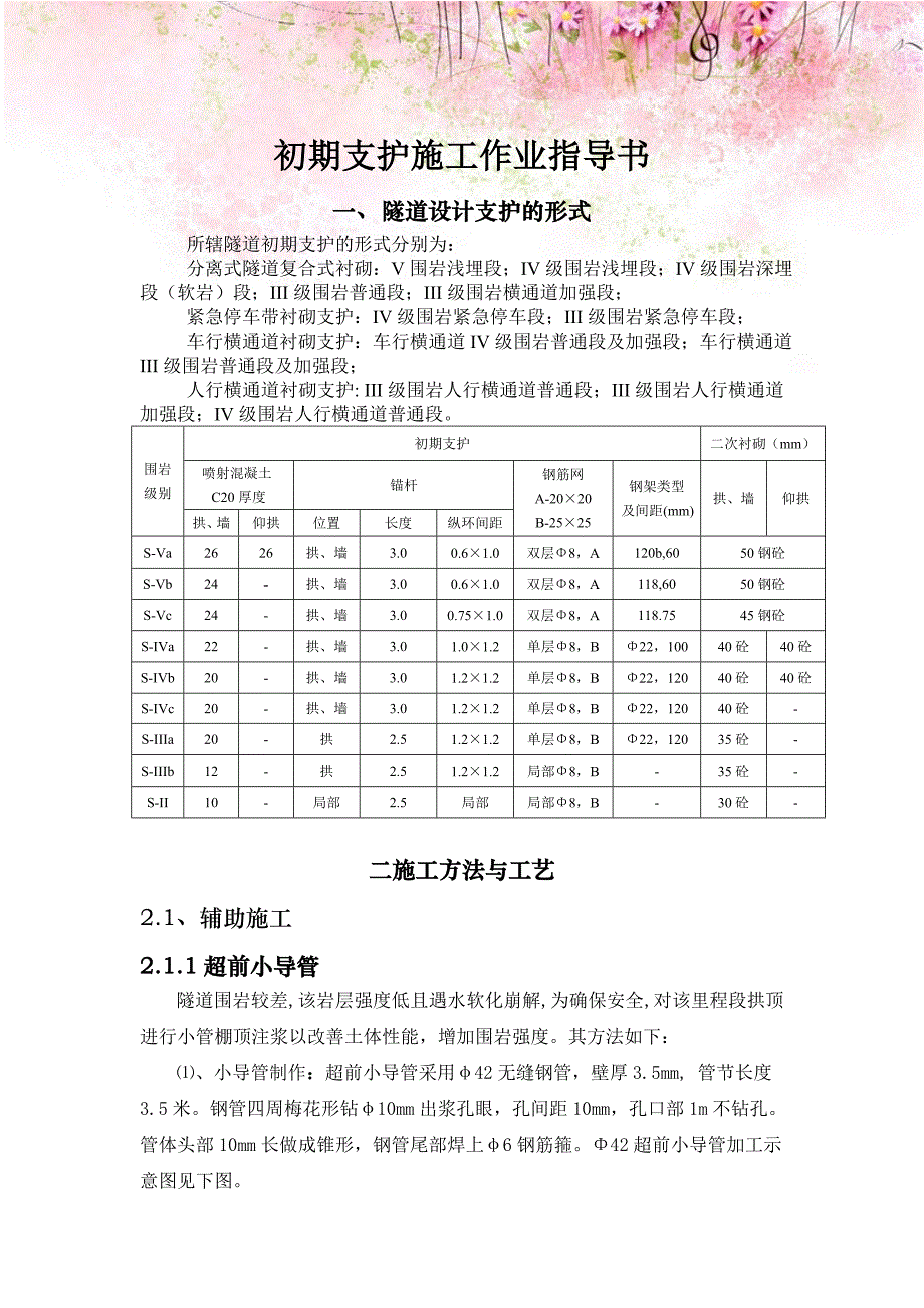 初期支护施工作业指导书_第1页