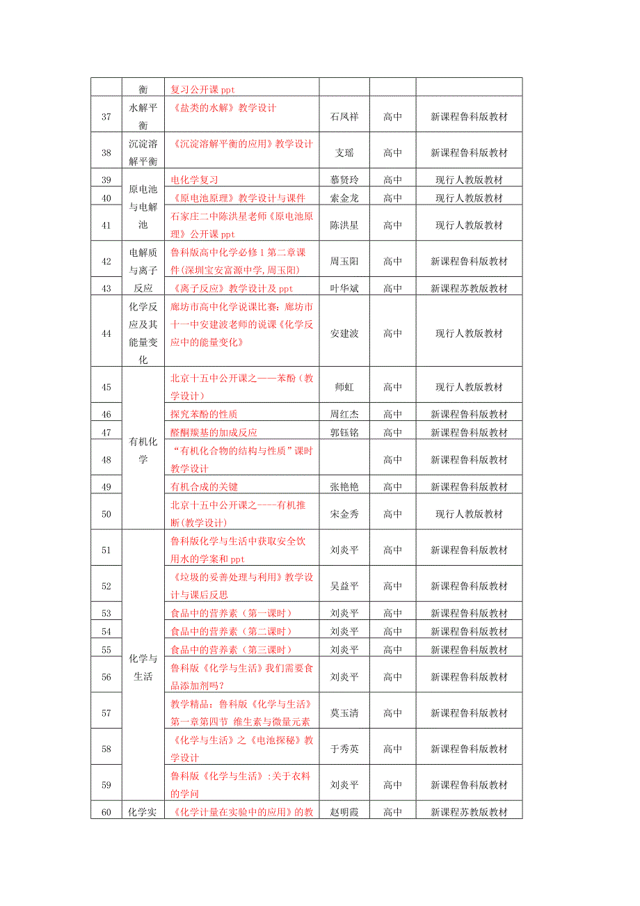 化学课程网年终盘4.doc_第3页