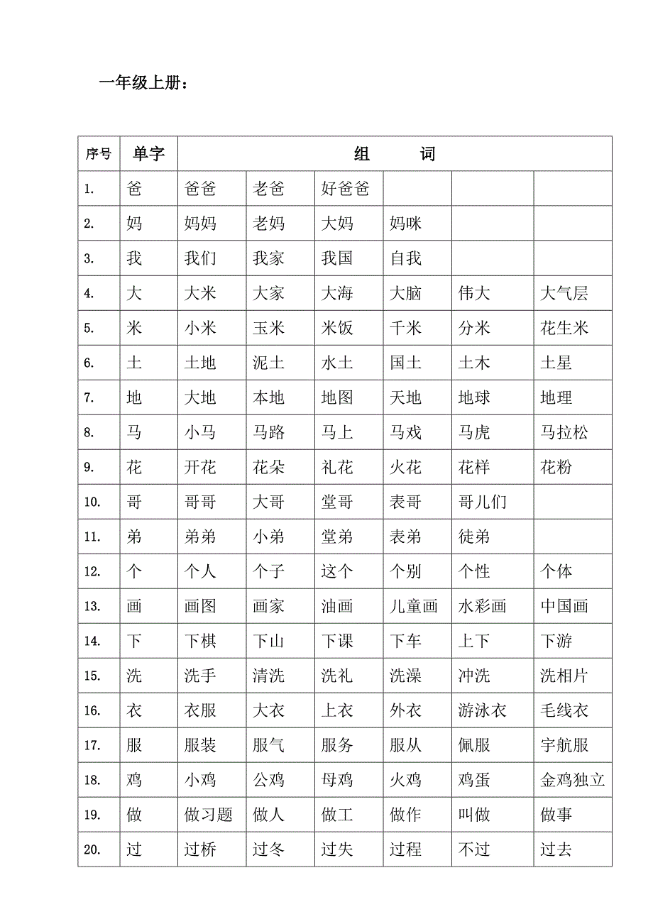 小学语文学具卡片_第1页