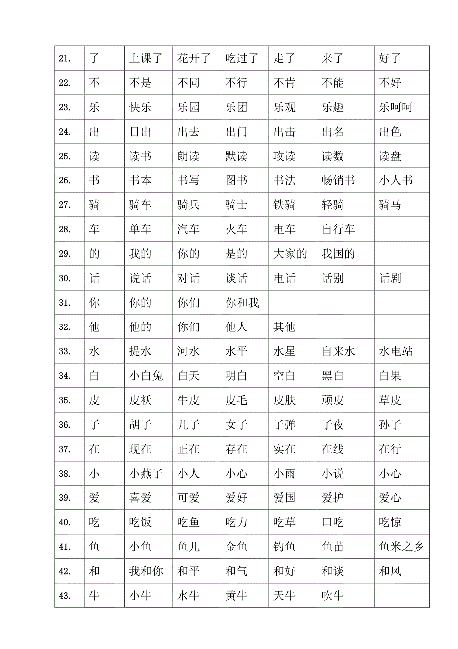 小学语文学具卡片_第2页